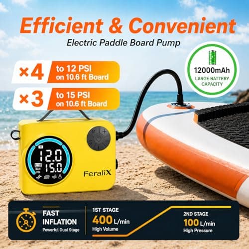 Electric Paddle Board Pump,20 PSI Cordless Rechargeable High Pressure SUP Pump, Faster Dual-Stage Inflation & Deflation,Auto Shut-Off for SUP,Paddle Boards, Surfing Kite, Tent, Boat - Thumbnail 2