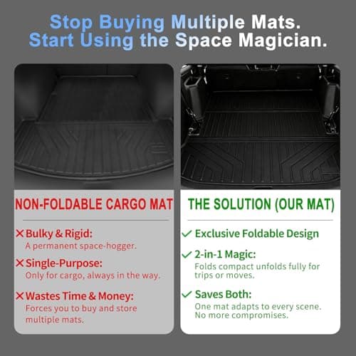 Floor Mats for 2015-2018 2019 Ford Explorer Accessories 5PCS, Cargo Mat Custom TPE All Weather Protection Full Coverage Trunk Liner & Floor Liner car Accessories - Thumbnail 4