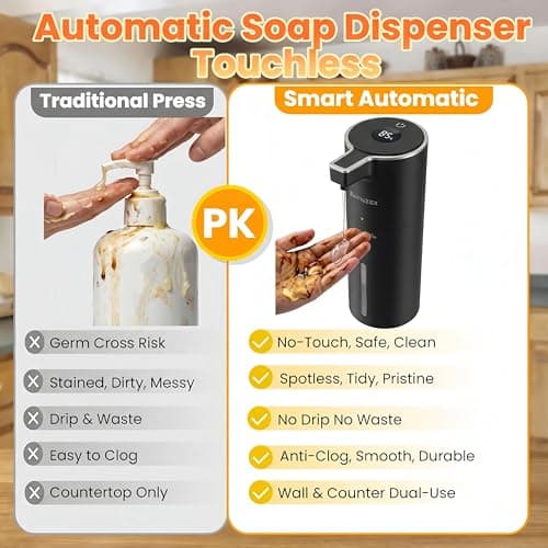 XIUXIUZSX Touchless Automatic Liquid Soap Dispenser - Thumbnail 2
