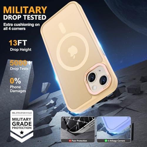 Thomo Upgraded Magnetic for iPhone 15 Plus Case [Compatible with Magsafe] [Mil-Grade Protection], Pocket-Friendly, Slim Translucent Phone Case Cover for iPhone 15 Plus 6.7", Light Gold - Thumbnail 5