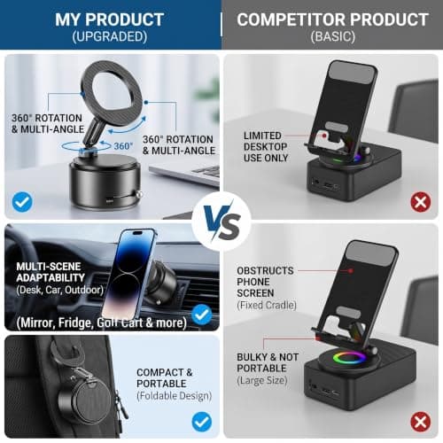 TGWUZZ 2-in-1 Magnetic Golf Cart Phone Holder & Bluetooth Speaker, Strong Suction Cup Mount for Cars, Home & Outdoors, HD Stereo Sound Golf Accessories Golf Gifts for Men & Women (Black) - Thumbnail 4