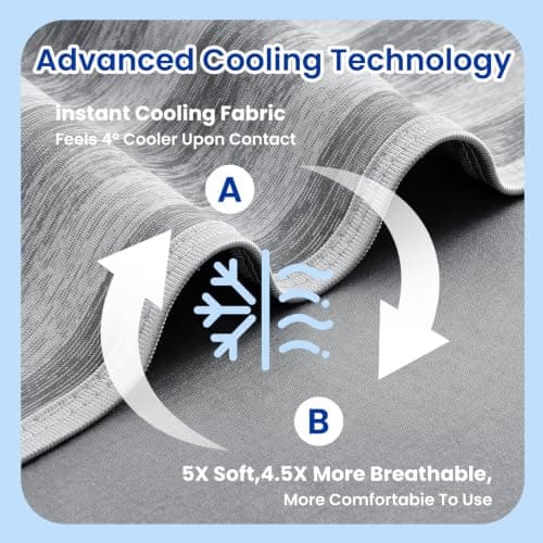 GOHERO Cooling Blanket Throw- 50"x70" Summer Cooling Throw Blanket for Hot Sleepers Arc-Chill Q-Max >0.45 Cool Fiber, Keeps Cool for Night Sweats, Soft Lightweight Sofa Blankets for Kid Adults - Thumbnail 5