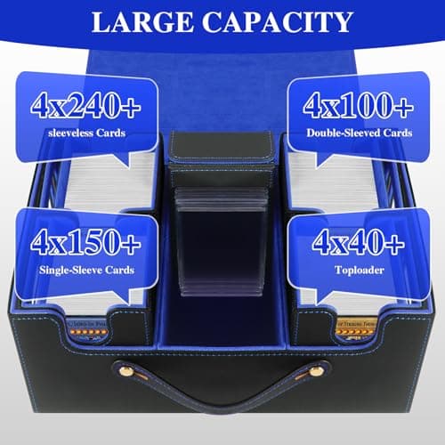 URMMIY Trading Card Storage Box for MTG – Multi-Purpose Commander Deck Box with Commander Display, Waterproof TCG Deck Case Compatible with Magic The Gathering, Sports Cards, Collectors & Gamers - Thumbnail 4