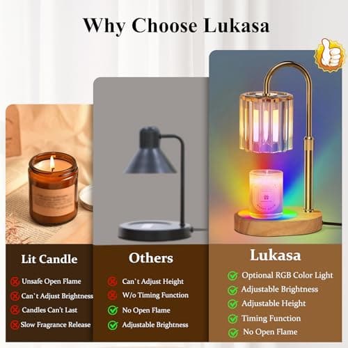 Lukasa Candle Warmer Lamp, with RGB LED Lights,Timer and Dimmer, Adjustable Height, House Warming Gifts New Home Decor, Gifts for Women Mom, Wax Melt Warmer for Scented Jar Candles - Thumbnail 3