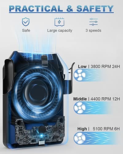 Stsase Portable Fan 10000mAh Rechargeable, Mini Waist Fan With Max 24H Working Time, 3 Speeds 5100RPM Strong Airflow Wearable Personal Clip Fan Belt Fan for Outdoor, Jobsite, Farms, Traveling, Fishing - Thumbnail 2