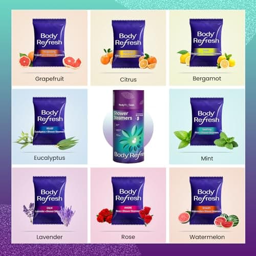 Shower Steamers Aromatherapy 8 Pack - Birthday Gifts for Women Mom Men, Mothers Day Gifts for Mom Wife Grandma from Daughter Son, Shower Bombs for Self Care Home Spa Relaxation Stress Relief - Thumbnail 3