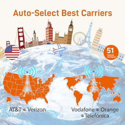 International Unlimited Data SIM Card 30 Days, 5G 4G LTE High Speed 10GB Data (After 256Kbps) for 51 Countries USA,UK,Europe,Asia,Oceania, for Unlocked WiFi Hotspot, Phones and Tablet–No Contract - Thumbnail 5