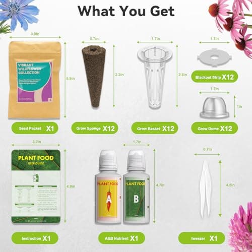 inbloom 12-Pod Flower Seed Pod Kit for AeroGarden, iDOO, Ahopegarden, MUFGA Hydroponic Growing System, Included French Marigold, Snapdragon, Dwarf Petunia, Coneflower, Dahlia, Cornflower, 400+ Seeds - Thumbnail 2