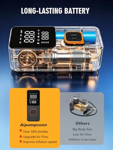 Aipumpsoon Tire Inflator Portable Air Compressor, Fast Inflation with Auto Off, Portable Bike Pump with Gauge, Air Pump for Car Tires, Bike, Motocrycle, Balls - Thumbnail 3