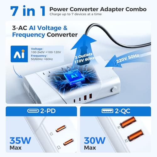 DOACE 800W Pure Sine Wave Voltage Converter US to Europe - 220V to 110V Converter for European Travel, Power Converter Adapter Combo with 35W PD and 30W QC USB Chargers for Using U.S. Devices Abroad - Thumbnail 2