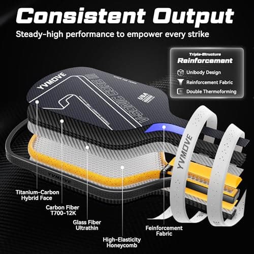 Pickleball Paddles for Advanced Players | Control & Power | Ti-Carbon Hybrid Face | V-Sonic III Kinetic Core 16MM | Large Sweet Spot | Mid-Weight | Extended Grip | USAPA (Black) - Thumbnail 6