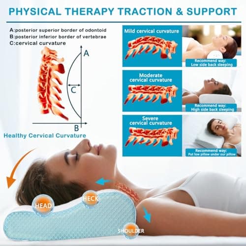 Enighs Cervical Memory Foam Pillow for Neck Pain Relief, Memory Foam Anti-Snore Pillows - Thumbnail 4