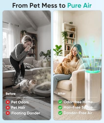 Petbobi Air Purifiers for Home Pets - Air Purifier for Large Room up to 3600 ft², H13 + H11 HEPA for Pet Odors & Hair Dander, 360° Airflow Air Cleaner with PM2.5 Monitor, App Control, Auto Mode - Thumbnail 2