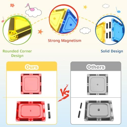 Coodoo 60 PCS Magnetic Building Tiles Kids Toys STEM Magnetic Blocks Sensory Toys Kids Games Magnet Building Toy for Boys and Girls Aged 3+, Kid Brain Development Preschool Kindergarten Toddler Toy - Thumbnail 5