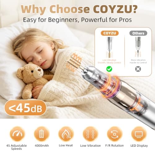 COYZU Professional Electric Nail Drill Rechargeable Nail File with Bits - Thumbnail 6