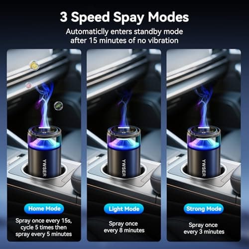 2025 Upgraded Smart Car Air Freshener Diffuser, New Car Smell Air Freshener Long Lasting, Car Scent with 8 Ambient Lights, Car Diffusers for Essential Oil with 2 Refills(Snow Mountain) - Thumbnail 4
