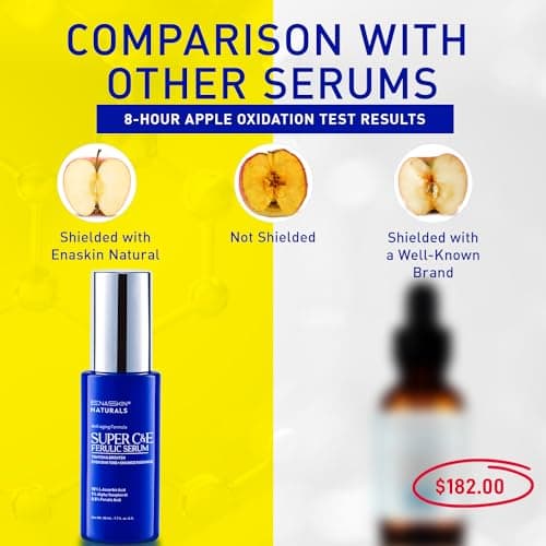Vitamin C Face Serum for Anti Aging: Enaskin Naturals Super C Serum with Ferulic Acid for Women Mature Skin, Premium Formula Vit C Facial Serum for Brightening Dark Spots and Glowing up Skin - 1.7 Oz - Thumbnail 4
