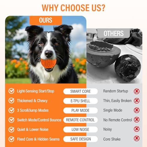 VOXGET Smart Interactive Dog Toy Ball, Automatic 3 Modes Moving Ball with Remote Control for Medium Large Dogs, Rechargeable Waterproof E-TPU Bounce & Rotate Dog Toy to Keep Busy (Bright Orange) - Thumbnail 4