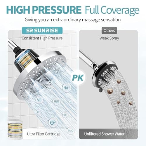 SR SUN RISE Filtered Shower Head with Filters, 20-Stage Shower Head Filter for Hard Water, Fixed Showerhead with Easy-Replace Cartridge to Remove Chlorine & Heavy Metals (7-Inch, Chrome) - Thumbnail 6