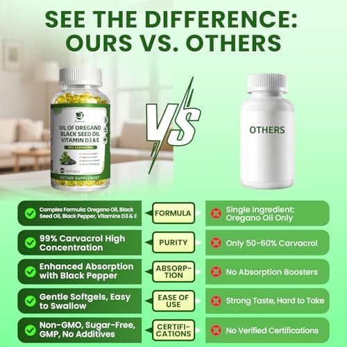Lukaree Organic Oregano Oil Capsules with Black Seed Oil, Ultra-Concentrated 99% Carvacrol, 5-in-1 with Vitamin D3 E Black Pepper, Immune, Respiratory, Digestive & Antioxidant*, 180 Softgels, 2 Pack - Thumbnail 6