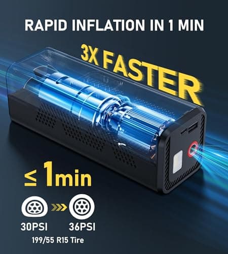 Tire Inflator Portable Air Compressor, 150 PSI Cordless Air Pump for Car Tires with Digital Pressure Gauge, 3X Faster Tire Pump for Cars, Motorcycle, Bicycle, Balls with LED Light, Auto Shut-Off - Thumbnail 2