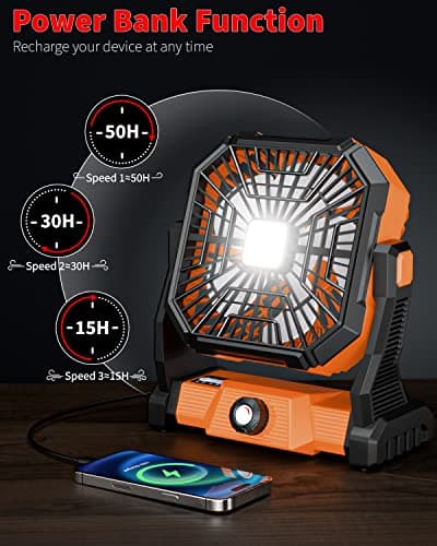 Portable Camping Fan,20000mAh Rechargeable Battery Powered Fan with LED Lantern, USB-C Battery Operated Fans,Ultra Quiet, for Outdoor Indoor Use,Travel, Tent,Beach, Picnic,Barbecue, Fishing,Home - Thumbnail 3