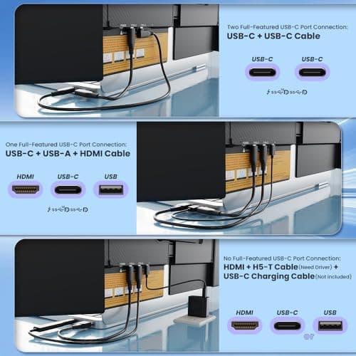 Hyangin Triple Laptop Screen Extender 14-inch, 2026 Upgraded Ultra-Slim 1080P FHD Displays for Laptop, Ultra-Light Triple Monitor for 13.3-17.3" Laptops, Compatible with Windows/Mac/Chrome OS/Phones - Thumbnail 5