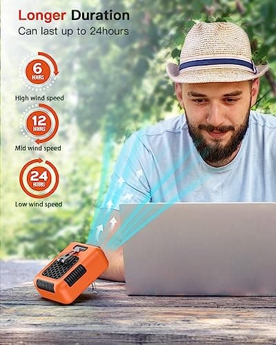 Chapjoy Cooling Waist Fan w/Steel Clip and Silicone Sleeve, Under Shirt Fan Clip On, 24H Personal Fan, 3 Speeds Cooling Belt Fan, Rechargeable Body Fan for Outdoor, Travel, Gift for Workers in Heat - Thumbnail 4