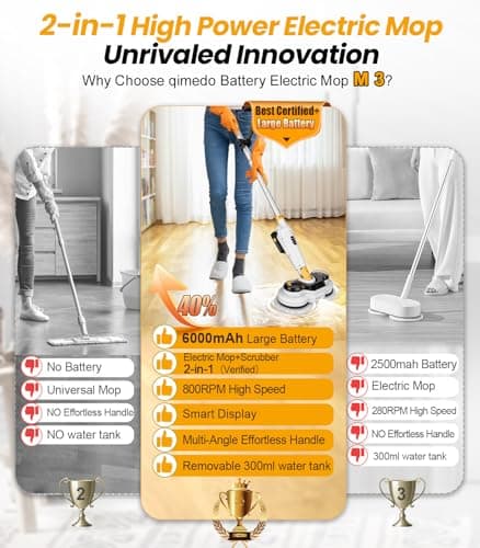 qimedo Battery Electric Mop M3, 800RPM Cordless Electric Power Scrubber & Mops for Floor Cleaning, Best Automatic Spin Mops with Smart Display,Rotating Mop with LED Light & Water Spray - Thumbnail 4