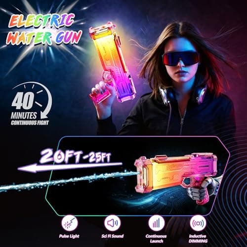 Electric Squirt Gun for Adults Kids, Pink Water Gun Long Range with Spray Sounds and LED Lights, Rechargeable Battery Water Blaster Outdoor Summer Toys for Beach Pool Game, Up to 25 FT Range - Thumbnail 2