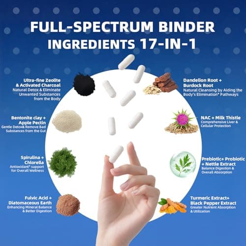 HevChay 2300 MG Detox Binder Supplement – All-in-1 Detox Binder, Activated Charcoal, Zeolite, Bentonite Clay – Liver & Gut Detox Cleanse, Toxin Flush, Digestive, Max Absorption, 90 Vegan Capsules - Thumbnail 4