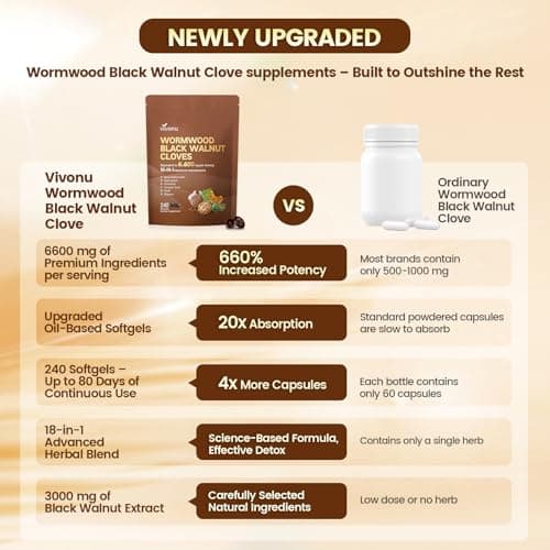 18-in-1 Black Walnut Wormwood Cleanse for Humans, 80 Day Supply, 6600mg Serving, Rapid Gut Cleanse & Digestive Health with Clove, Garlic, Turmeric, Pumpkin Seed, Oregano, Berberine & More 240 Softgels - Thumbnail 6