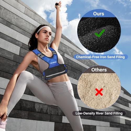 ZZR SEVEN Weighted Vest for Women and Men, 4-10lbs/11-20lbs Adjustable Weighted Vest with 6 Iron Sand Weights, Running Vest for Strength Training, Workout, Running, Fitness, Weight Loss (Blue, 11-20lb) - Thumbnail 6