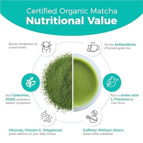 Emerail Organic Matcha Powder, USDA-Certified Pure Matcha Green Tea Powder, Premium Culinary Grade, Perfect for Lattes Smoothies and Baking, Sugar Free (70g / 2.5oz Pouch) - Thumbnail 3