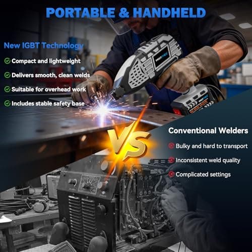 PROTMEX Portable Display Handheld Welder - 110V Portable Welder Machine IGBT Inverter with 5 Adjustable Currents, ARC Welder Gun Fits 3/32"-1/8" Welding Rods for Repair, DIY, Home Projects - Thumbnail 4