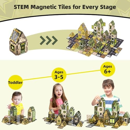 GobiDex 100PCS Army Magnetic Tiles for Toddler, STEM Construction Building Blocks for Kids Military Toys Games, Upgraded Educational Birthday Gifts Toys for 3+ Year Old Boys Girls, Classroom Must Have - Thumbnail 5