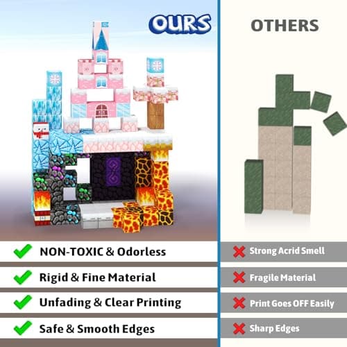 Titoclar 150 PCS Princess Castle Magnetic Blocks, Easter Gifts for Kids 3 4 5 6 7 Year Old - Ice & Fire Magnetic Tiles for Toddlers, Idea Birthday Gift Travel Toys for Ages 3-5 4-8 Boys and Girls. - Thumbnail 5