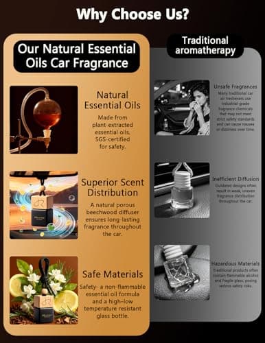 Greed Car Air Freshener — Aventos-Inspired Luxury Scent Diffuser for Cars, Long-Lasting Odor Eliminator with Premium Essential Oils, Unisex Car Perfume, Portable Hanging Diffuser Gift by DR. EauDeP - Thumbnail 3