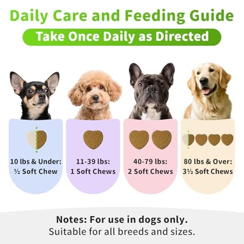 POPPAW Dog Liver Support Chews - with Milk Thistle (Silybum), Same & NAC - Liver Supplement for Metabolic - Detox - Gut & Immune Health - Beef Flavor, 90 Soft Chews - Thumbnail 6