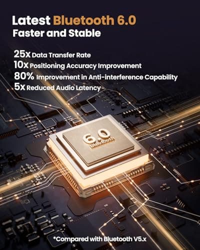 acer Wireless Bluetooth Headphones, 70 Hours Playtime, Foldable Over-Ear Headphones with 40mm Drivers, Memory Foam Earpads, Multipoint Bluetooth 6.0 for Travel, Home, Office, Black - Thumbnail 4