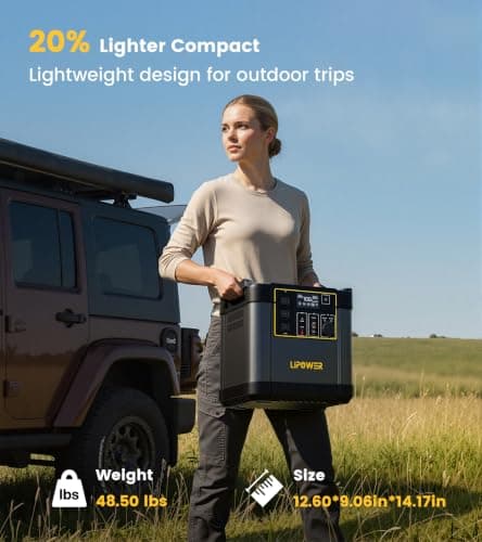 Lipower 2400W Portable Power Station, 2150Wh Solar Generator with LiFePO4 Battery, 1.5H Fast Charge, UPS Backup Power Supply for RV, Home Use, Camping, Off-Grid Outdoor, Emergency (4000W Peak) - Thumbnail 5