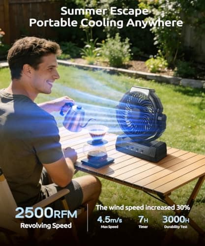 KopBeau Portable Camping Fan with Lights, 20000mAh Rechargeable Battery Operated Fan, Battery Powered Outdoor Beach Tent with 4 Speeds & Hook, Personal USB Table for Camping Accessories - Thumbnail 2