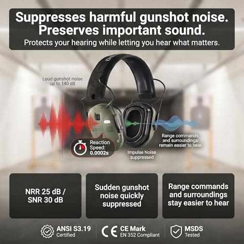 DEAKSHIE Electronic Shooting Ear Protection with Bluetooth, 6X Sound Amplification, 4-Mic 360° Hearing Enhancement, 30dB SNR, Gel Ear Pads for Long Range Comfort – Gun Range & Hunting - Thumbnail 2