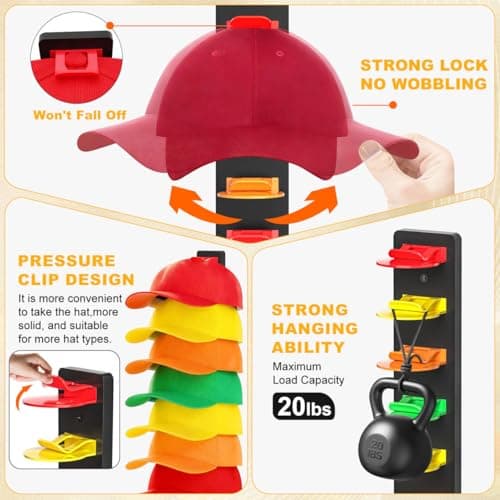 Coopache Hat Organizer for Baseball Caps 2 Pack, Hat Rack for Hanger Wall or Door Ball Cap Storage Holder for 16 Hats Hanging (Black & Color) - Thumbnail 4