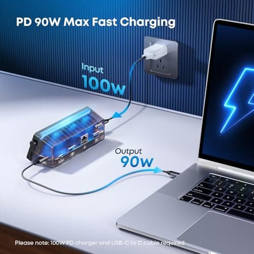 Laptop Docking Station, 7-in-1 USB C Docking Station with Screen, Multiple Built-in Apps, USB C Hub with HDMI 4K@60Hz, 1 Gbps Ethernet, 90W Max Charging for Laptop, 5Gbps USB-A/C Ports for Windows/Mac - Thumbnail 4