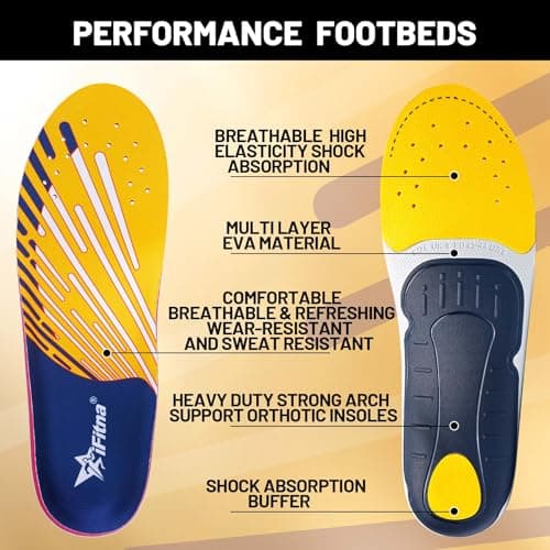 Plantar Fasciitis Relief Arch Support Inserts Flat Feet Orthotics para Orthopedic Insole Men Women Absorb Shock Supination Correction Standing All Day Boot Work Shoe Insoles Size(12-12 1/2) - Thumbnail 2