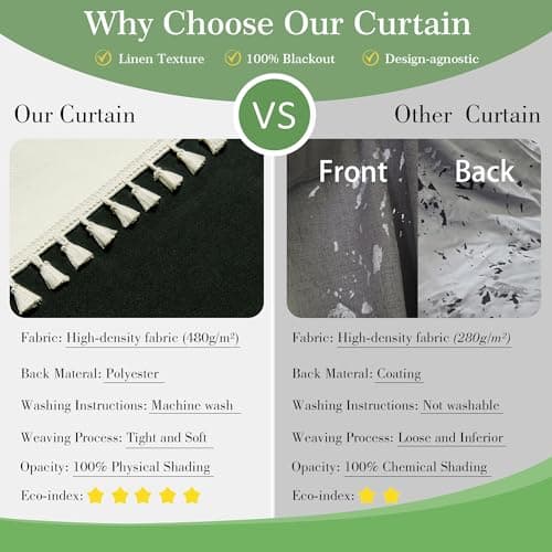 LIMON HOME Cream Linen Textured Curtains for Bedroom Solid 100% Blackout Thermal Insulated Natural Beige Grommet Room Darkening Curtains & Drapes Luxury Decor for Living Room 52 x 63 Inch Long - Thumbnail 2