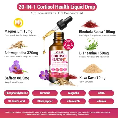 Bvlaue Cortisol Supplements Detox for Women - 20-in-1 Cortisol Reducer,Manager,Lower w/Ashwagandha,Magnesium,L-Theanine,Saffron,Rhodiola for Hormone Balance/Sleep/Stress Relief,Strawberry Flavor - Thumbnail 2