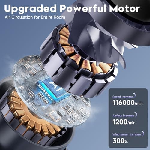 YOSHENMO Desk Fan, Turbo Table Fan for Bedroom, 100-Speed Digital Display, Low Noise, 105° Adjustable Tilt, 7.5-inch, Rechargeable Battery, Wall-Mouted Design for Home, Office, Travel Dark Black - Thumbnail 4