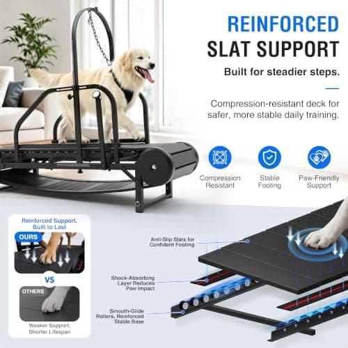 Dog Treadmill for Large/Medium Dogs, Adjustable Ramp Canine Running Slatmill Machine with Pedometer for Exercise & Healthy & Fit Pet Life, Used Indoor Home Up to 300LBS - Thumbnail 3